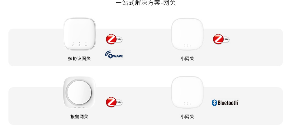 網關